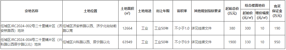 QQ浏览器截图20240403100025.png