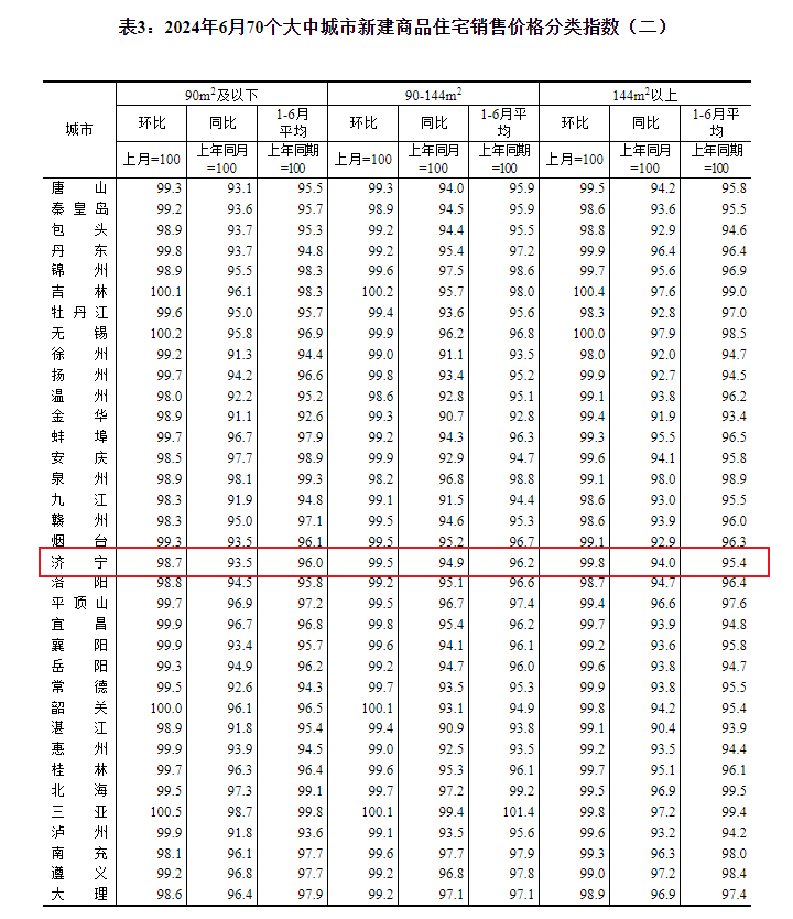 QQ浏览器截图20240715094608.png