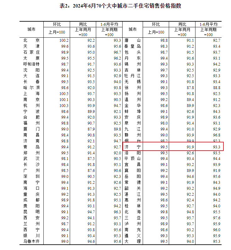 QQ浏览器截图20240715094626.png