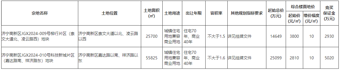 QQͼ20241016101056.png