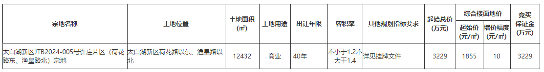 QQ浏览器截图20241206104256.png