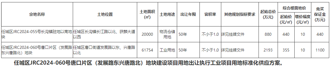 QQ浏览器截图20241220110842.png