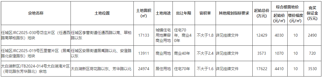 QQͼ20250620095458.png