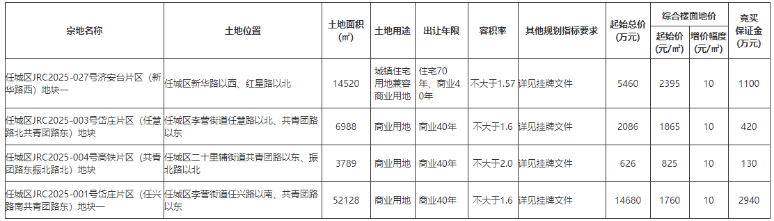 QQͼ20250730112035.png
