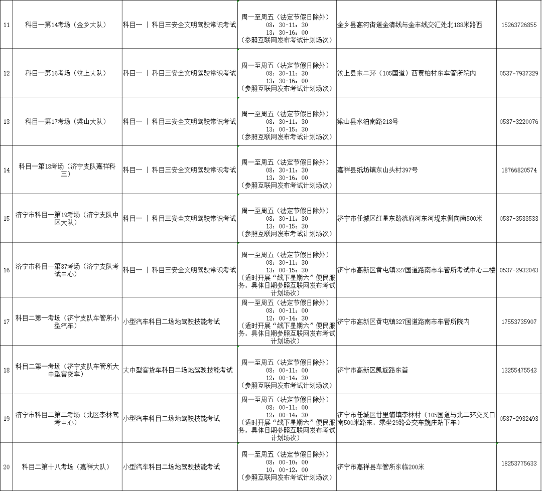 ������ͼ-2